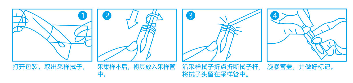 1584602162515105.jpg 使用方法.jpg