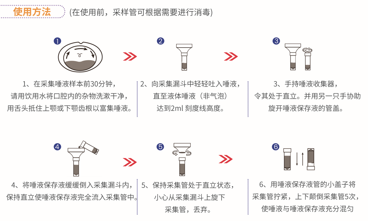 1651805193930152.png image.png